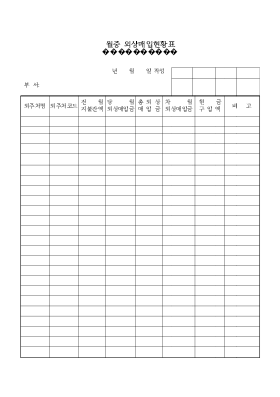 월중 외상매입현황표 월중 외상매입현황표